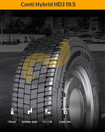 Continental Conti Hybrid HD3 295/80 R22.5 152/148M TL ()